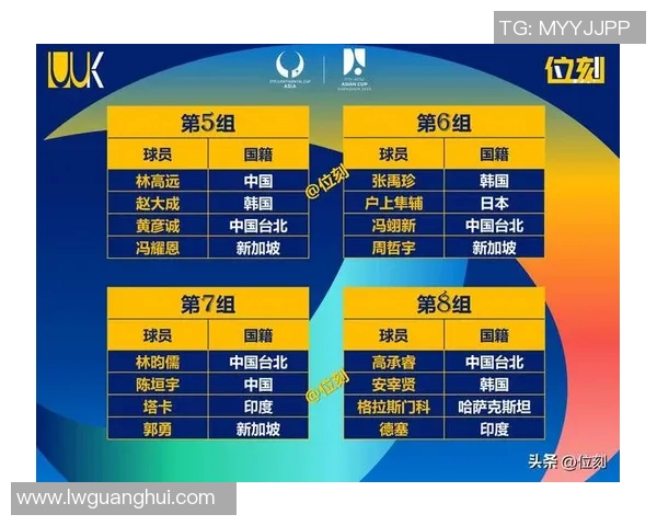 西安乒乓球队实力强劲荣登全国乒乓球实力排行榜第五名